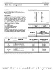 74F182 datasheet pdf Philips