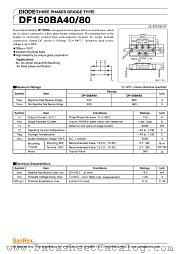 DF150BA40 datasheet pdf SanRex