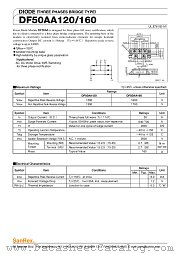 DF50AA160 datasheet pdf SanRex