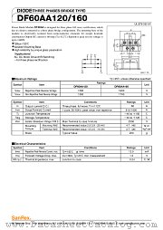 DF60AA160 datasheet pdf SanRex