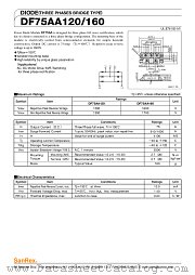 DF75AA120 datasheet pdf SanRex