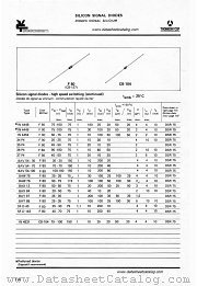 BAW75 datasheet pdf SESCOSEM