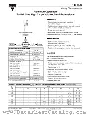 148 RUS datasheet pdf Vishay