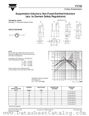 F1755 datasheet pdf Vishay