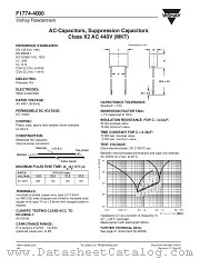 F1774-4000 TO 4400 datasheet pdf Vishay