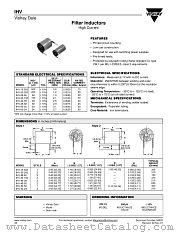 IHV datasheet pdf Vishay