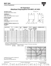 MKP 1844 datasheet pdf Vishay