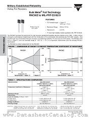 RNC90Z (ESTABLISHED RELIABILITY) datasheet pdf Vishay