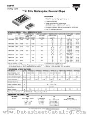 TNPW datasheet pdf Vishay