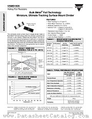 VSMD1505 datasheet pdf Vishay