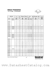 2N6543 datasheet pdf Central Semiconductor