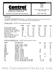 TIP30B datasheet pdf Central Semiconductor