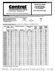 1N5343B datasheet pdf Central Semiconductor