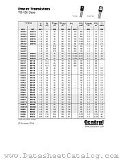 BD233 datasheet pdf Central Semiconductor