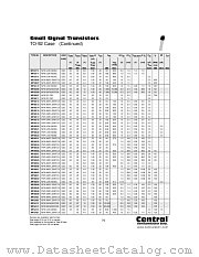 MPSA18 datasheet pdf Central Semiconductor