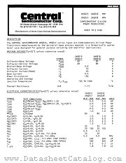 2N5878 datasheet pdf Central Semiconductor