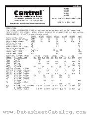 MPSA63 datasheet pdf Central Semiconductor