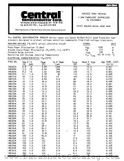 1N6280A datasheet pdf Central Semiconductor