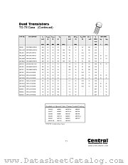 MD982 datasheet pdf Central Semiconductor