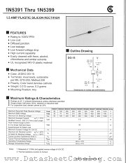 1N5394 datasheet pdf COLLMER SEMICONDUCTOR INC