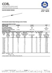 1N757 datasheet pdf Continental Device India Limited