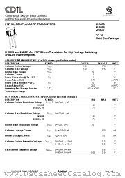 2N3636 datasheet pdf Continental Device India Limited