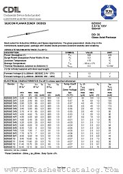 BZX55C110 datasheet pdf Continental Device India Limited