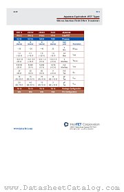 2SK363 datasheet pdf InterFET Corporation