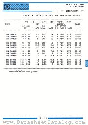 1N3050B datasheet pdf IPRS Baneasa