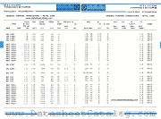 2N1488 datasheet pdf IPRS Baneasa