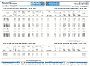 BU931 datasheet pdf IPRS Baneasa