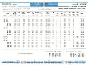 BC263 datasheet pdf IPRS Baneasa