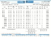 BC172 datasheet pdf IPRS Baneasa