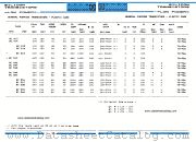 BC415 datasheet pdf IPRS Baneasa