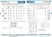 BD139-10 datasheet pdf IPRS Baneasa