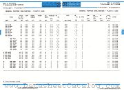 BD677 datasheet pdf IPRS Baneasa