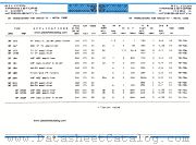 BF180 datasheet pdf IPRS Baneasa