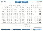 BSV16-16 datasheet pdf IPRS Baneasa