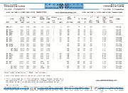 BF469 datasheet pdf IPRS Baneasa