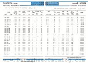 BUX82 datasheet pdf IPRS Baneasa