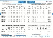 BUX85 datasheet pdf IPRS Baneasa