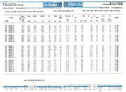 GT150A/3 datasheet pdf IPRS Baneasa