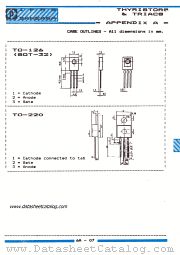 TO-220 datasheet pdf IPRS Baneasa