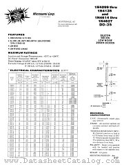 1N4122-1 datasheet pdf Microsemi