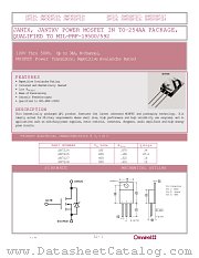 JANTXV2N7224 datasheet pdf Omnirel