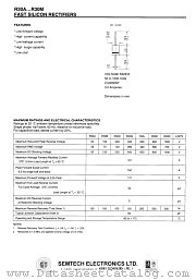 R30A datasheet pdf Semtech