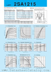 2SA1215 datasheet pdf Sanken