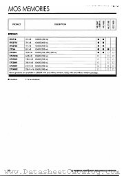 27C256 datasheet pdf Atmel