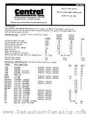 MJE223 datasheet pdf Central Semiconductor