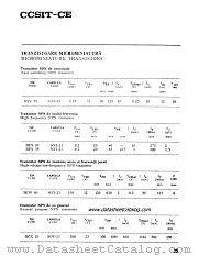 BSV52 datasheet pdf CCSIT-CE